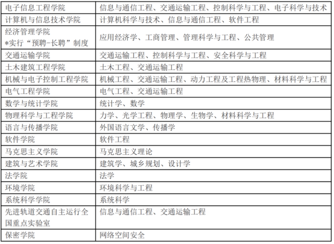 微信截图_20240319113924.png 微信截图_20240319113924.png