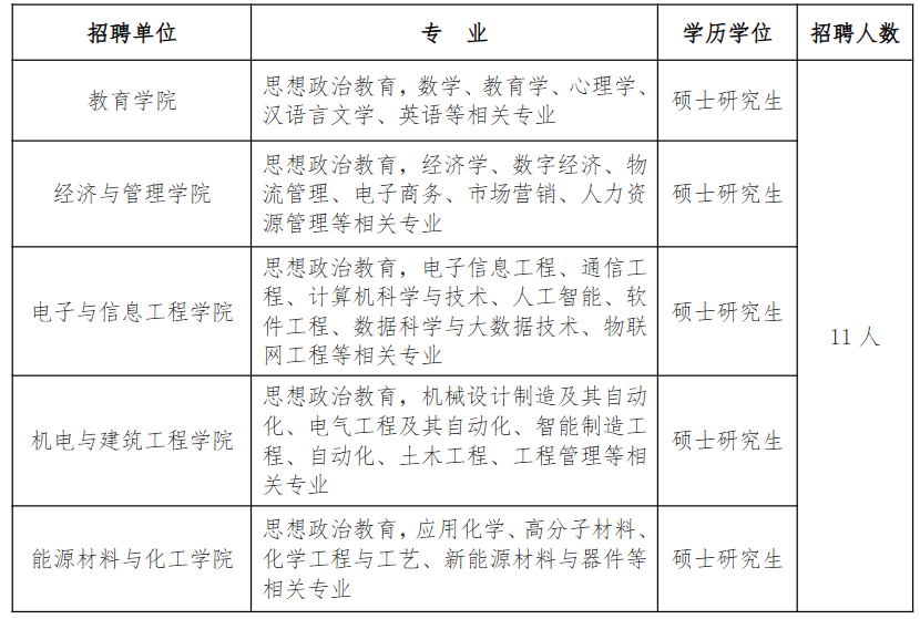 淮北.png 淮北.png